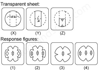 paper folding and cutting concepts, paper cutting question and answers, paper folding question and answers, paper cutting, paper folding, paper cutting detailed solutions and explanations, paper folding detailed solutions and explanations